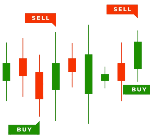 Responsive Interface